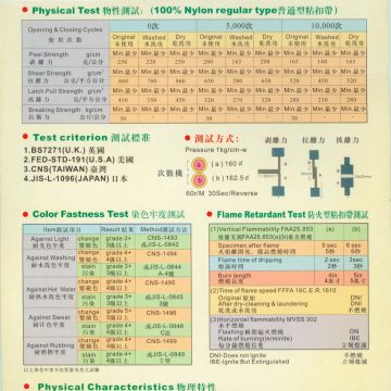 Pearl Brand Nylon Fastener Quality test